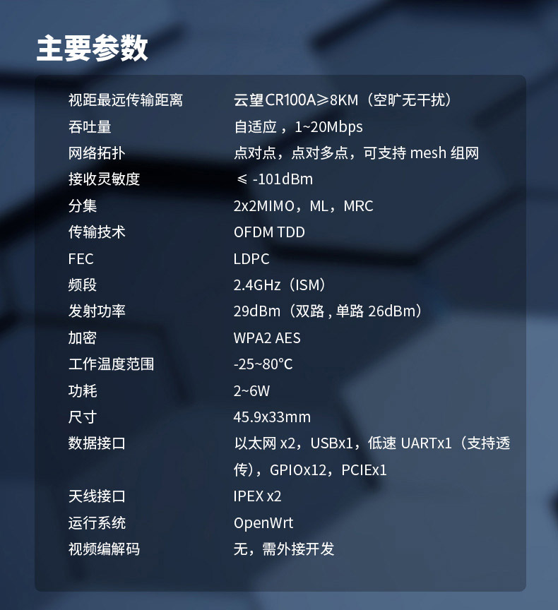 云望物聯(lián)遠(yuǎn)距離wifi傳輸LR-WiFi模塊，CR100A 8公里無線傳輸模塊收發(fā)模組