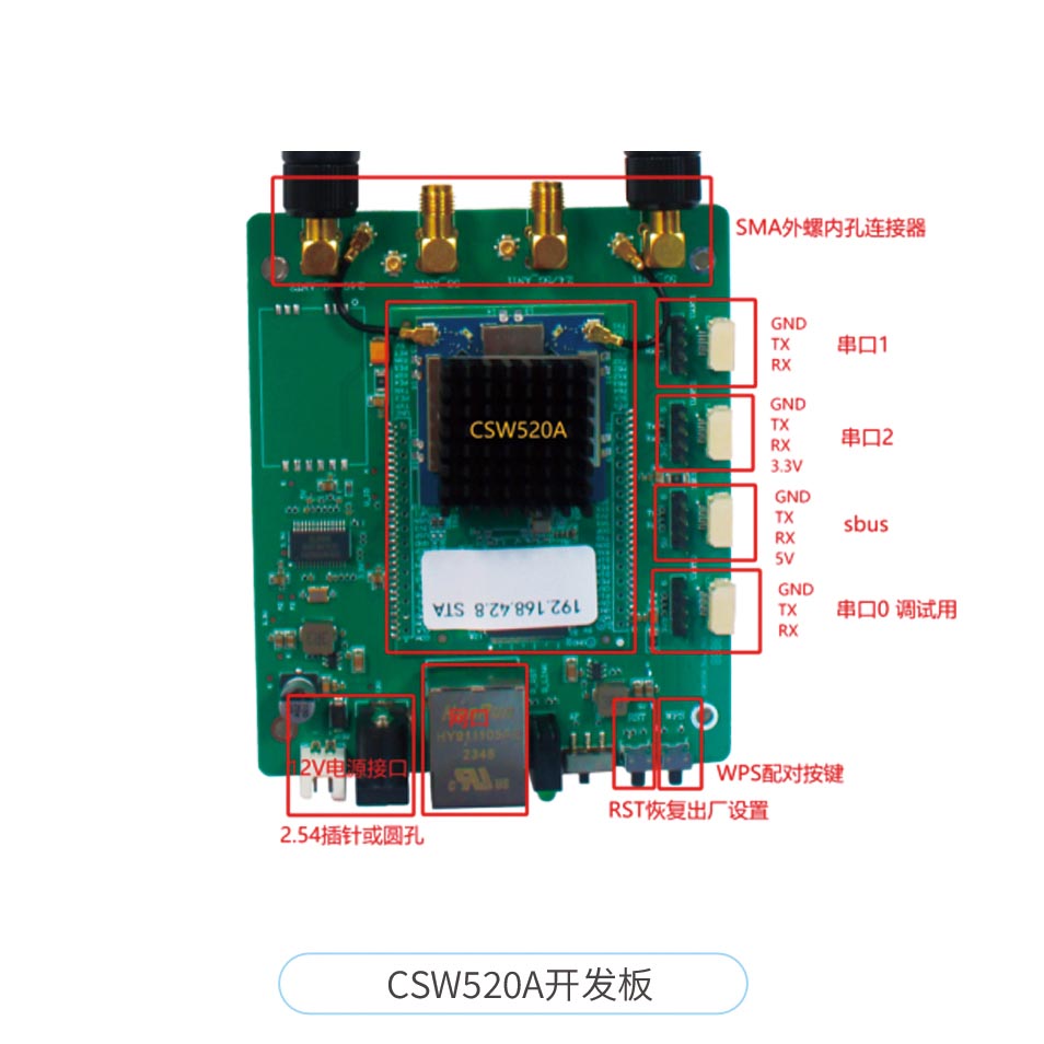 無人機(jī)遠(yuǎn)距離無線數(shù)字圖傳開發(fā)板評(píng)估板wifi模塊