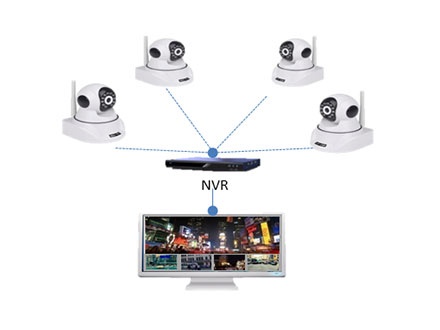 【暫停銷售】CV5200-X星型通訊wifi模塊